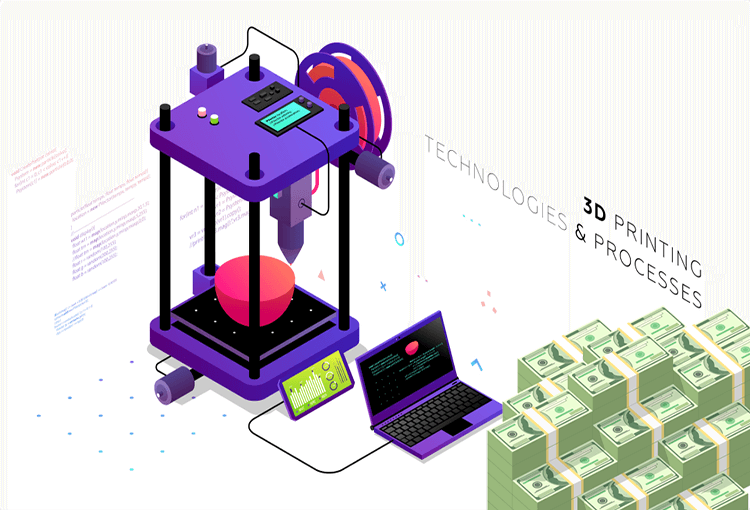 how to make money with 3d printing